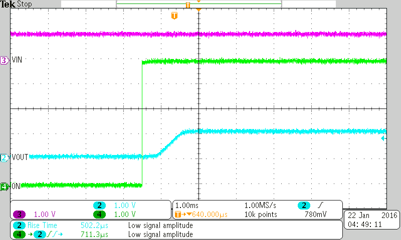 TPS22918-Q1 918_On Time_VIN=1V_CT=1000pF.png